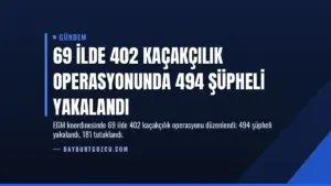 69 İlde 402 Kaçakçılık Operasyonunda 494 Şüpheli Yakalandı