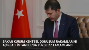 Bakan Kurum Kentsel Dönüşüm Rakamlarını Açıkladı İstanbul’da Yüzde 77 Tamamlandı