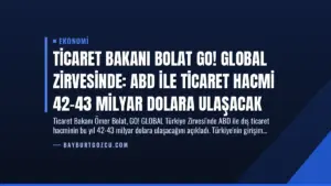 Ticaret Bakanı Bolat GO! GLOBAL Zirvesinde: ABD ile Ticaret Hacmi 42-43 Milyar Dolara Ulaşacak
