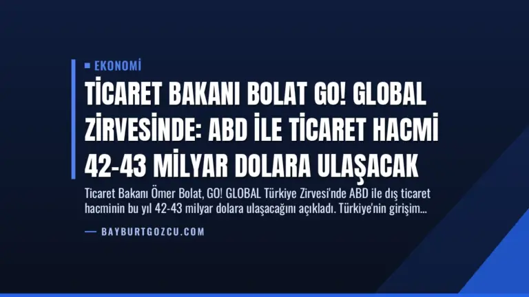 Ticaret Bakanı Bolat GO! GLOBAL Zirvesinde: ABD ile Ticaret Hacmi 42-43 Milyar Dolara Ulaşacak