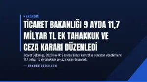 Ticaret Bakanlığı 9 Ayda 11,7 Milyar TL Ek Tahakkuk ve Ceza Kararı Düzenledi