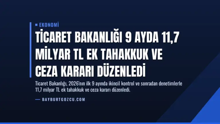 Ticaret Bakanlığı 9 Ayda 11,7 Milyar TL Ek Tahakkuk ve Ceza Kararı Düzenledi